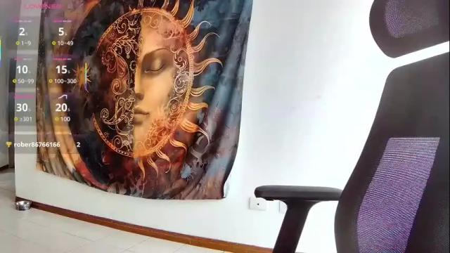 Image 7 of beckyangel1 Stream on Chaturbate on 24 days ago