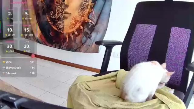Image 11 of beckyangel1 Stream on Chaturbate on 9 days ago