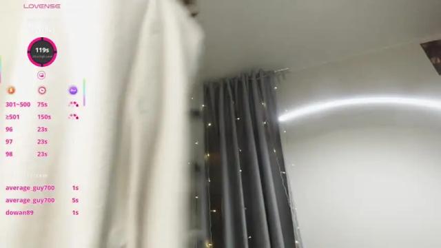 Image 4 of beckymartens Stream on Chaturbate on 7 days ago