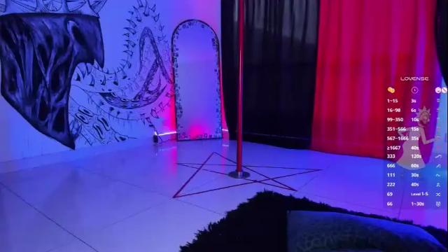Image 7 of beelzebosss Stream on Chaturbate on 1 month ago