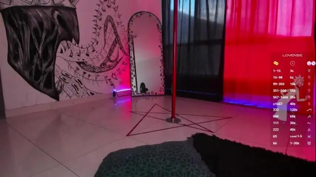 Image 4 of beelzebosss Stream on Chaturbate on 1 month ago