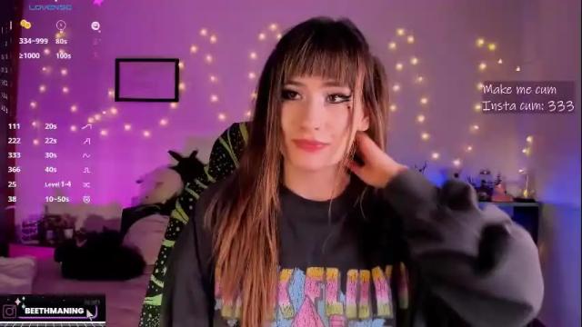 Image 6 of beethmanning_ Stream on Chaturbate on 4 months ago