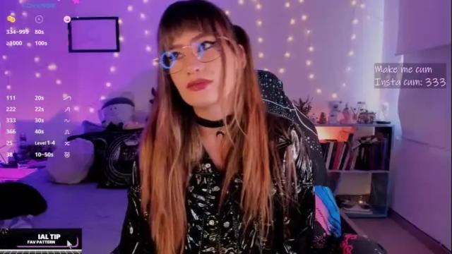 Image 7 of beethmanning_ Stream on Chaturbate on 3 months ago