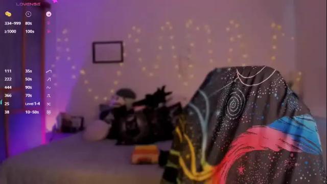 Image 8 of beethmanning_ Stream on Chaturbate on 2 months ago