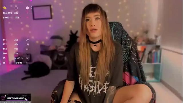 Image 7 of beethmanning_ Stream on Chaturbate on 2 months ago