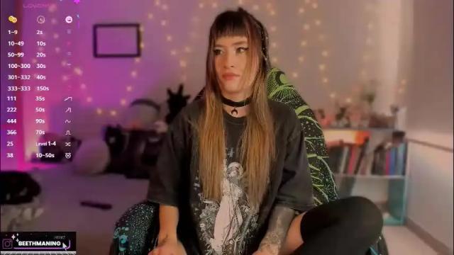 Image 8 of beethmanning_ Stream on Chaturbate on 2 months ago