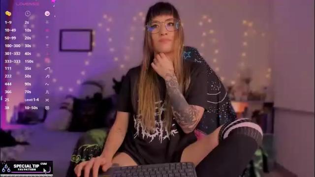 Image 11 of beethmanning_ Stream on Chaturbate on 1 month ago