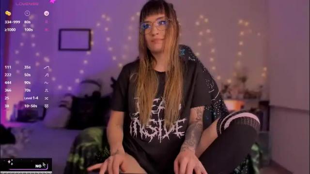 Image 6 of beethmanning_ Stream on Chaturbate on 1 month ago