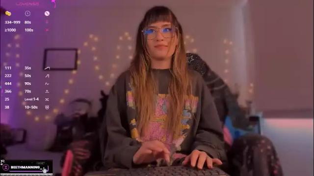 Image 12 of beethmanning_ Stream on Chaturbate on 1 month ago
