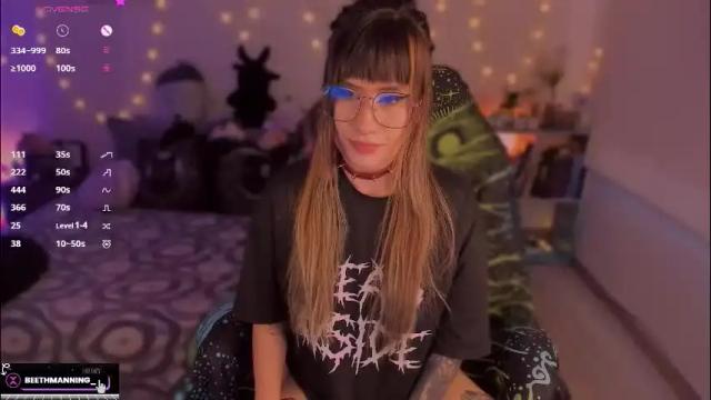Image 11 of beethmanning_ Stream on Chaturbate on 1 month ago