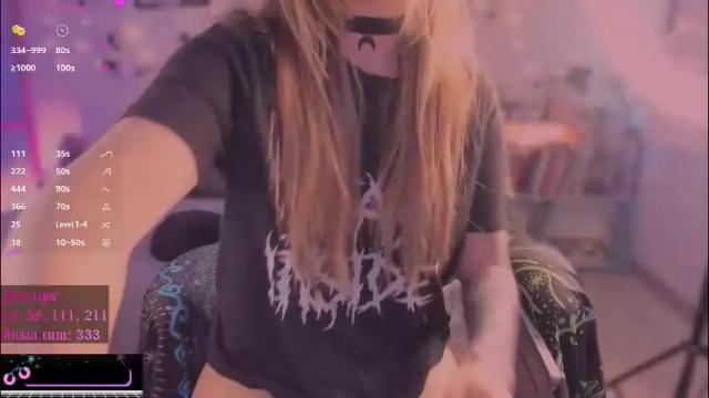 Image 4 of beethmanning_ Stream on Chaturbate on 6 days ago