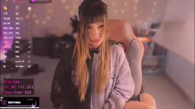 Image 8 of beethmanning_ Stream on Chaturbate on 1 month ago