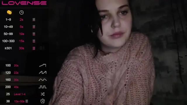 Image 10 of behappy4self Stream on Chaturbate on 16 months ago