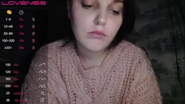 Image 3 of behappy4self Stream on Chaturbate on 16 months ago