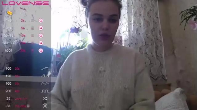 Thumbnail 2, behappy4self's Stream at Chaturbate, 15 months ago