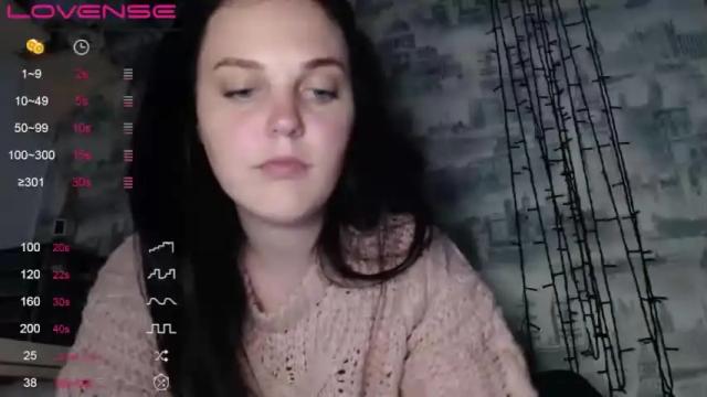 Image 6 of behappy4self Stream on Chaturbate on 15 months ago