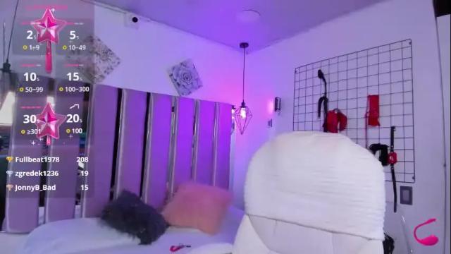 Thumbnail 3, belinda_ws's Stream at Chaturbate, 3 days ago