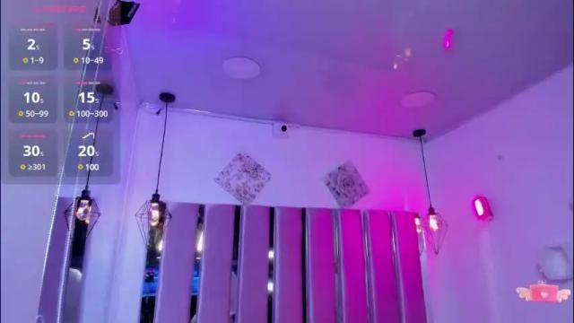 Thumbnail 3, belinda_ws's Stream at Chaturbate, 2 days ago