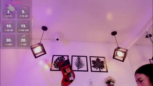 Thumbnail 3, belinda_ws's Stream at Chaturbate, 1 month ago