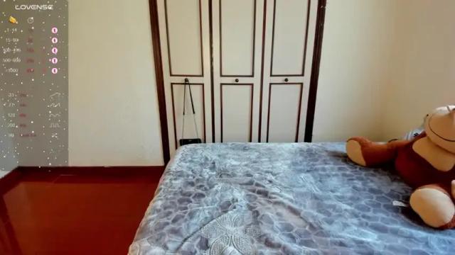 Thumbnail 3, bella_ames's Stream at Chaturbate, 21 months ago