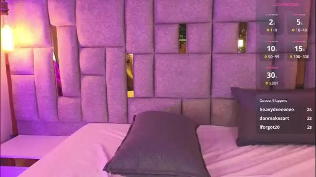 Image 10 of bella_kitty_ Stream on Chaturbate on 1 month ago