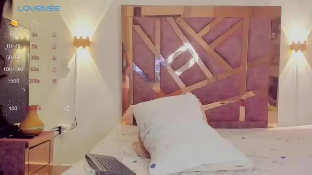 Image 11 of bella_pari Stream on Chaturbate on 18 months ago