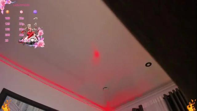 Thumbnail 3, belladiamond18's Stream at Chaturbate, 1 month ago