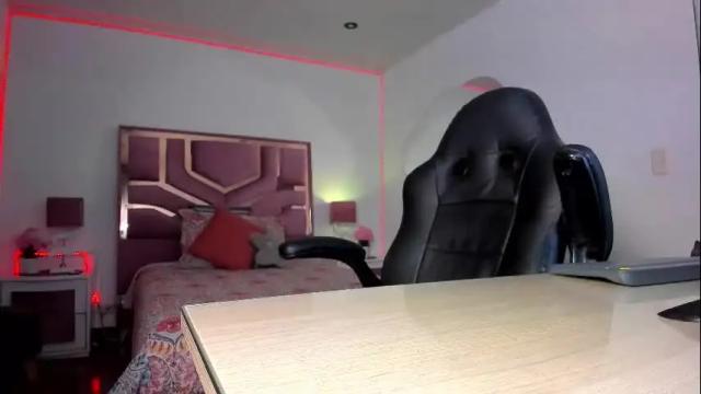 Image 11 of belladiamond18 Stream on Chaturbate on 21 days ago