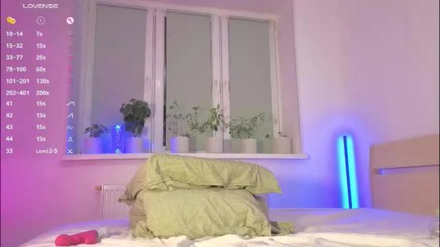 Image 6 of bellaward2 Stream on Chaturbate on 1 month ago