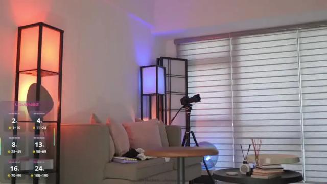 Image 11 of belle_adrienne Stream on Chaturbate on 2 months ago