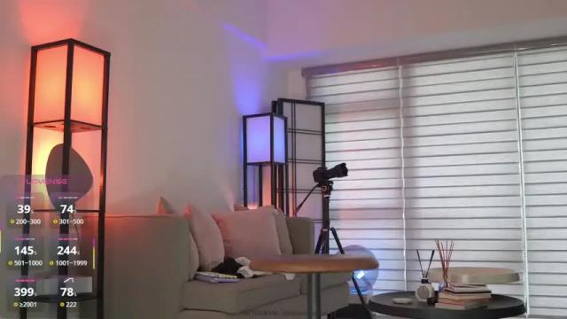 Image 12 of belle_adrienne Stream on Chaturbate on 2 months ago