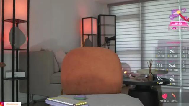 Image 11 of belle_adrienne Stream on Chaturbate on 1 month ago