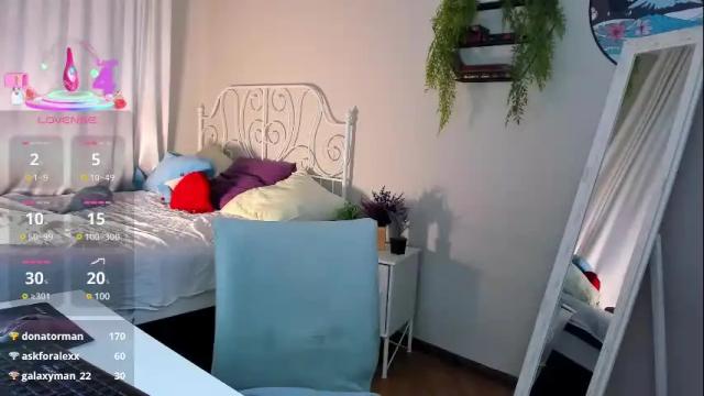 Image 7 of belle_via Stream on Chaturbate on 3 months ago