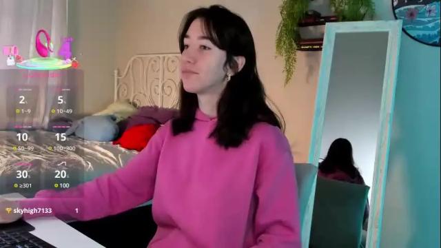 Thumbnail 2, belle_via's Stream at Chaturbate, 3 months ago