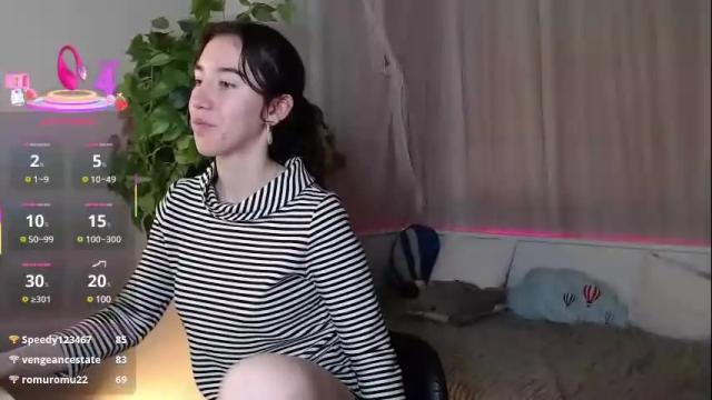 Thumbnail 1, belle_via's Stream at Chaturbate, 2 months ago