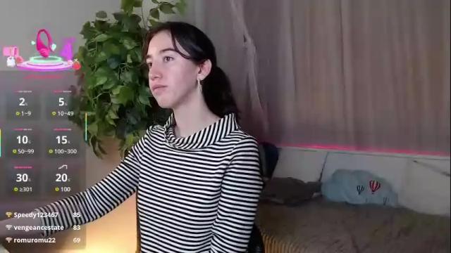 Image 4 of belle_via Stream on Chaturbate on 2 months ago