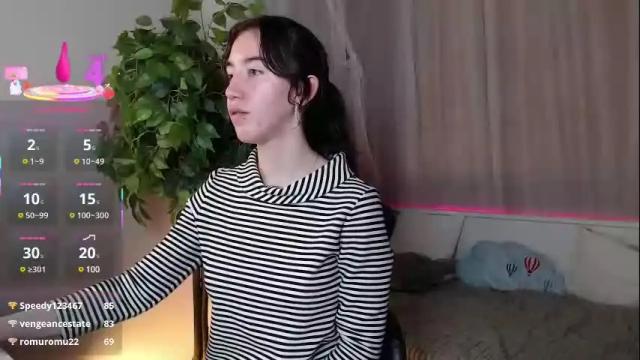Image 7 of belle_via Stream on Chaturbate on 2 months ago
