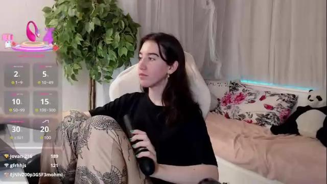 Image 6 of belle_via Stream on Chaturbate on 3 months ago