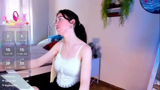 Image 10 of belle_via Stream on Chaturbate on 3 months ago