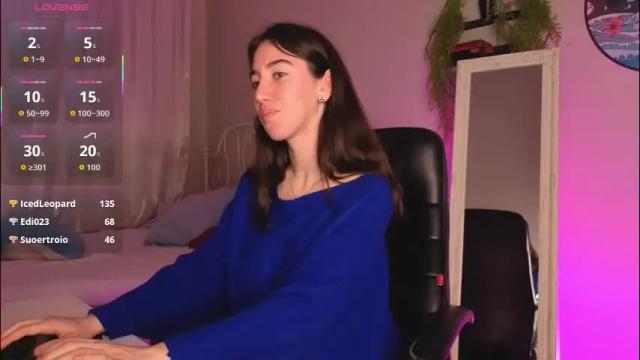 Image 2 of belle_via Stream on Chaturbate on 1 month ago