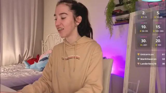 Image 11 of belle_via Stream on Chaturbate on 1 month ago