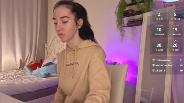 Image 7 of belle_via Stream on Chaturbate on 1 month ago