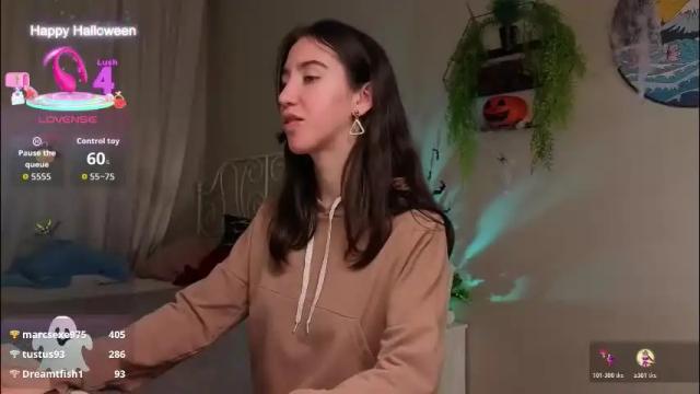 Image 6 of belle_via Stream on Chaturbate on 1 month ago