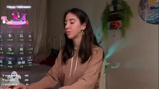 Image 7 of belle_via Stream on Chaturbate on 1 month ago