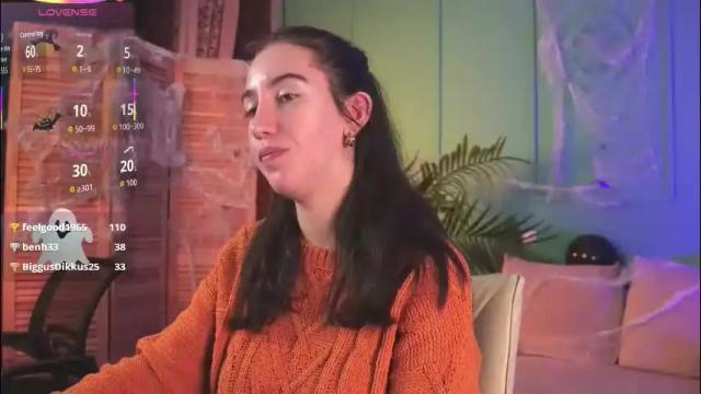 Image 3 of belle_via Stream on Chaturbate on 1 month ago