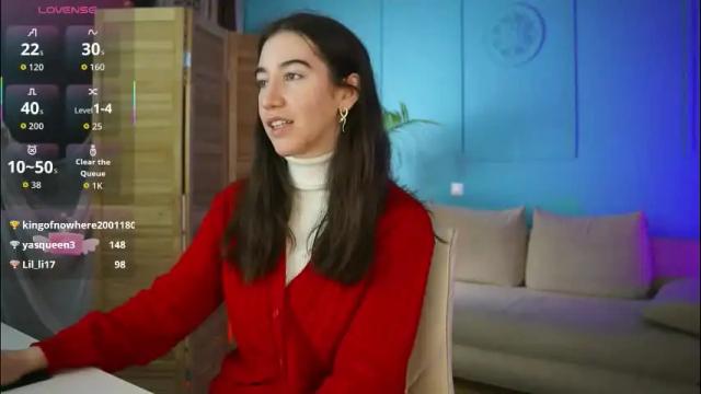 Image 4 of belle_via Stream on Chaturbate on 1 month ago