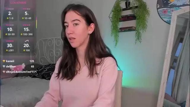 Image 3 of belle_via Stream on Chaturbate on 1 month ago