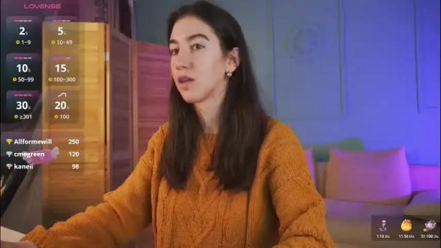 Image 4 of belle_via Stream on Chaturbate on 1 month ago