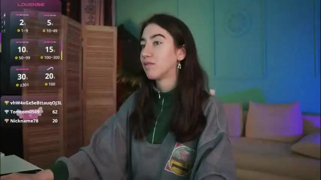 Image 7 of belle_via Stream on Chaturbate on 24 days ago