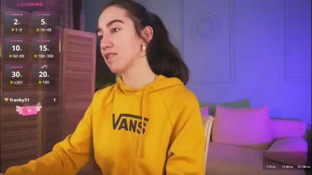 Image 3 of belle_via Stream on Chaturbate on 22 days ago